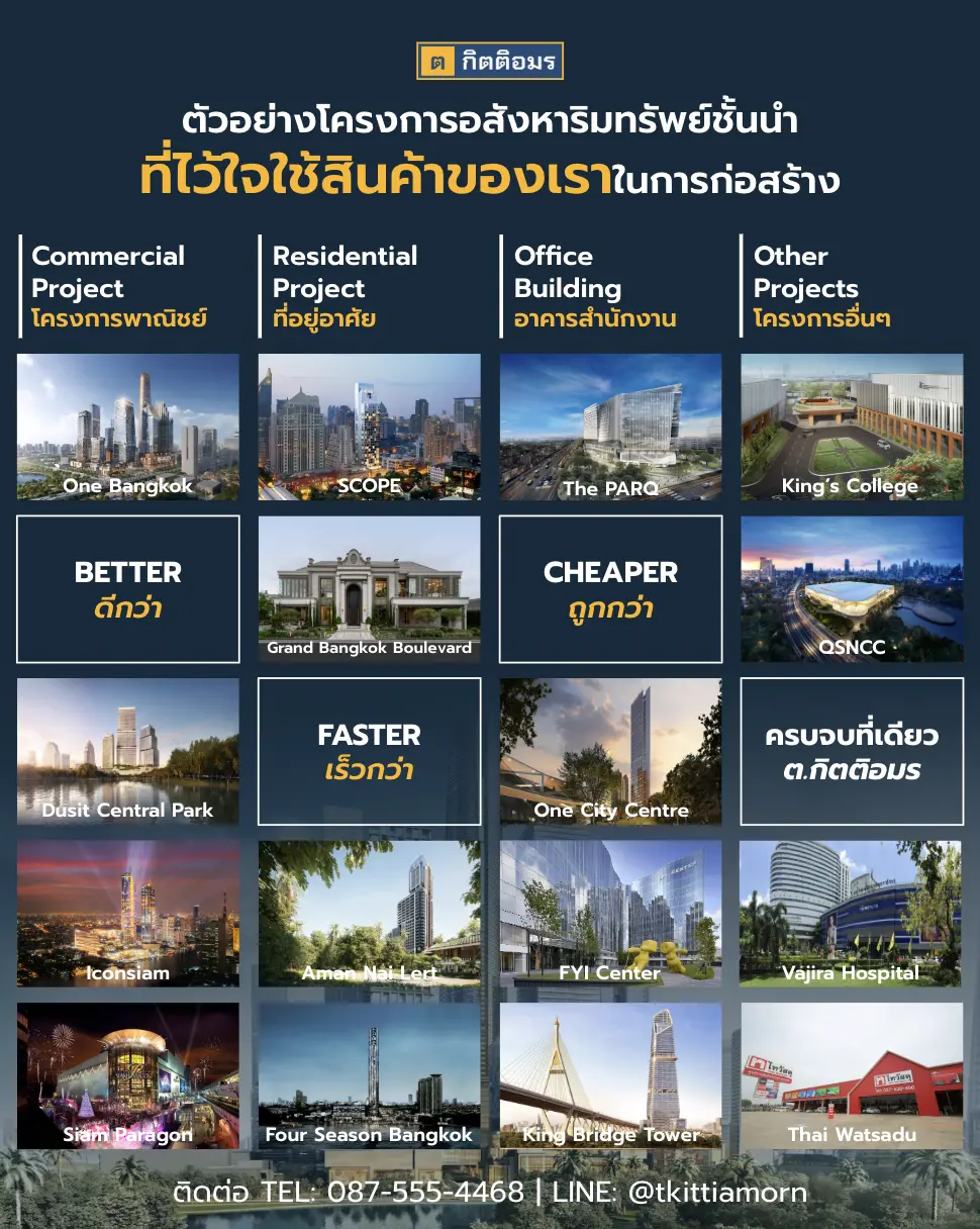 ต.กิตติอมร ตัวอย่างผลงาน